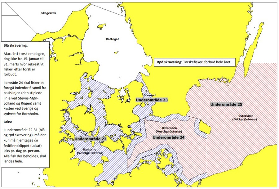 Vestlige Østersø